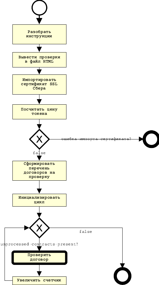 /media/ru/labor-law-demonstrator/img07.png