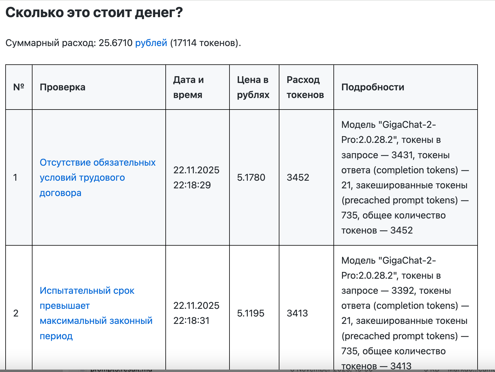 /media/ru/michael-gerber-18/report4.png