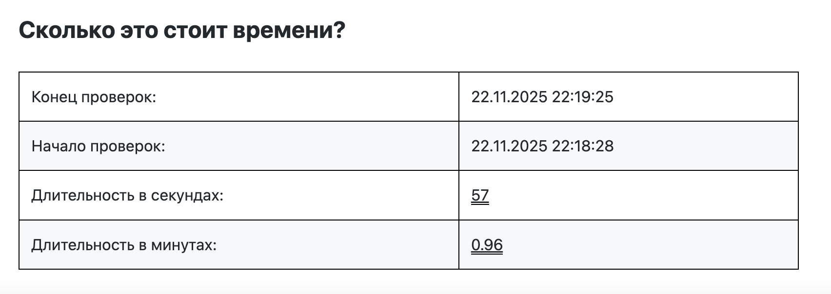 /media/ru/michael-gerber-18/report5.png